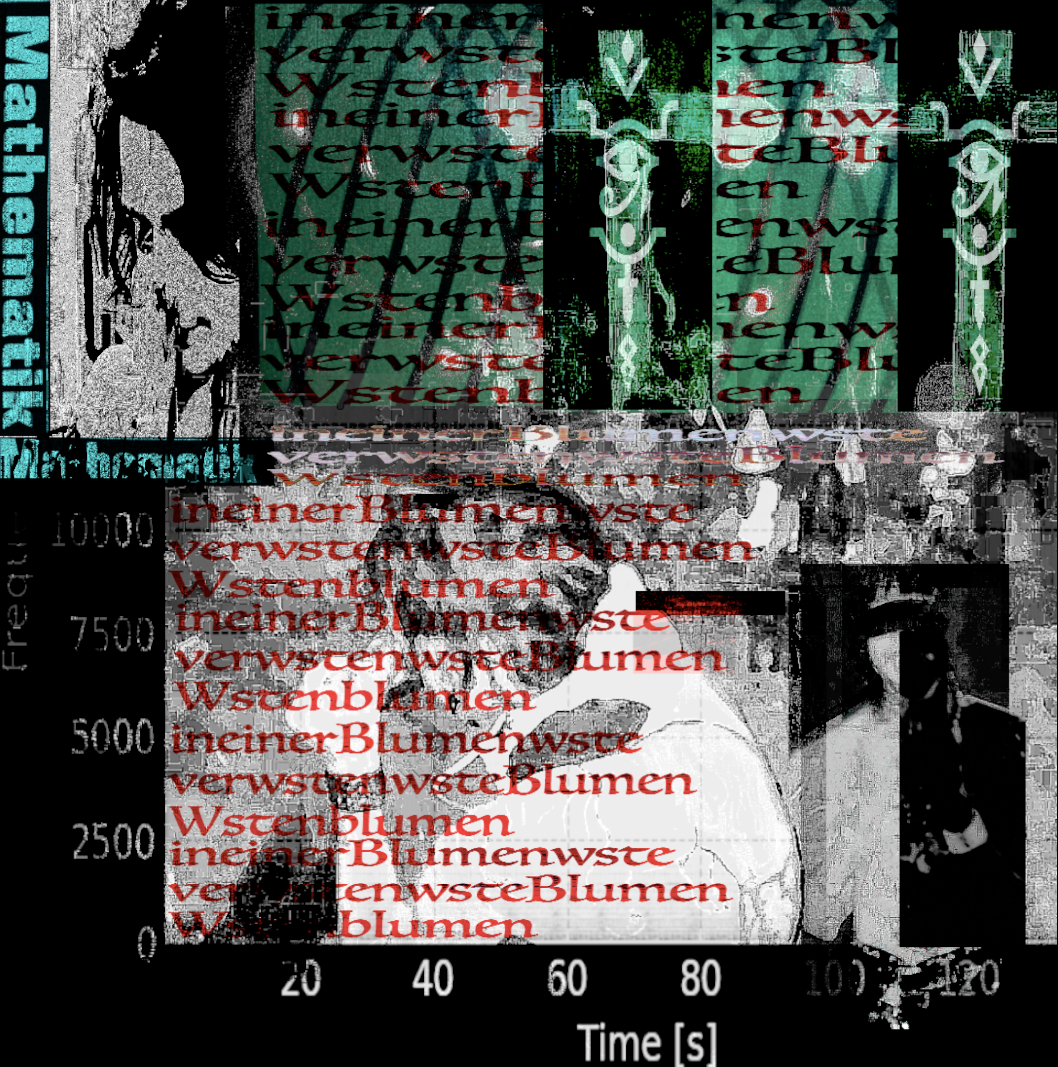 Unbenutztes Cover 3