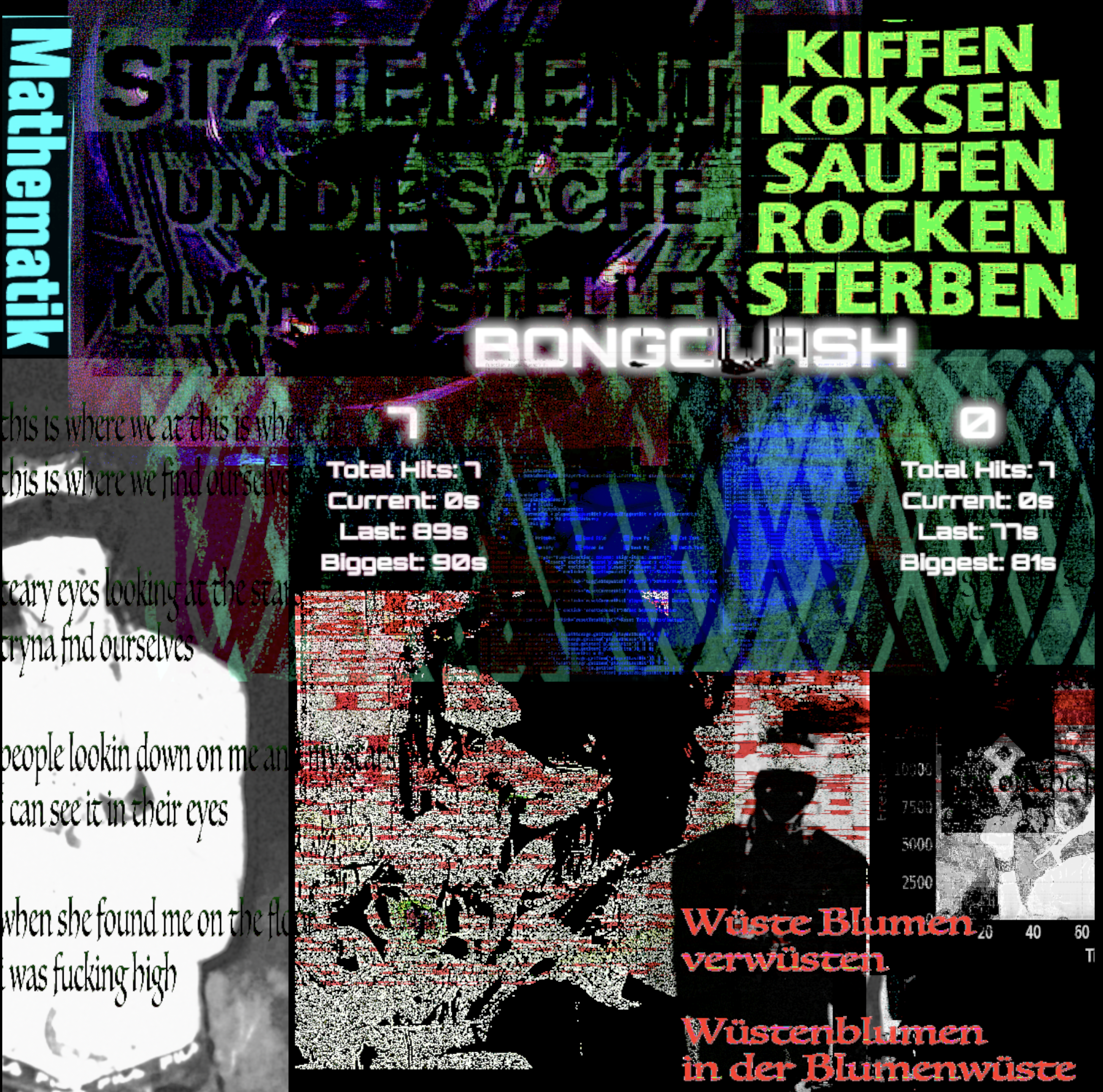 Unbenutztes Cover 7